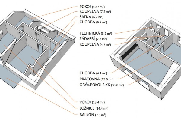 Pronájem moderního rodinného domu s výhledem na Mikulovský zámek