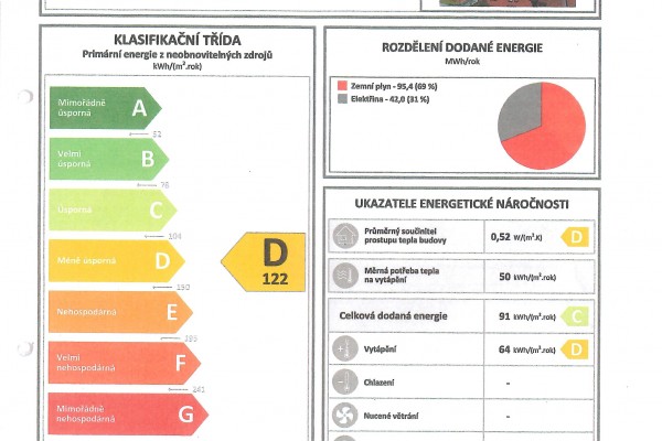 PRODEJ BYTU 2+1 V OSOBNÍM VLASTNICTVÍ – SOBOTÍN, OKR.  ŠUMPERK