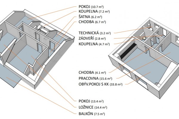 RD 5+kk se zahradou Mikulov